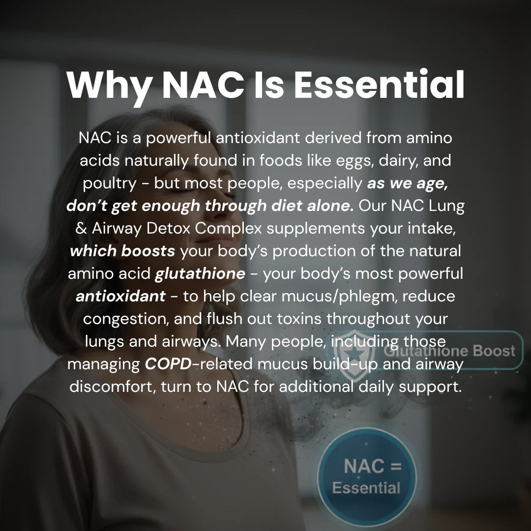 NAC Lung & Airway Detox Complex (30 capsules)